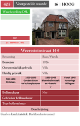 Weeresteinstraat 148