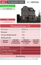 Weeresteinstraat 152
