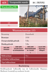 Weeresteinstraat 153