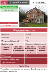 Weeresteinstraat 16