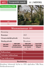 Weeresteinstraat 185