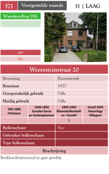 Weeresteinstraat 20