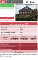 Weeresteinstraat 205