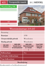 Weeresteinstraat 215-217