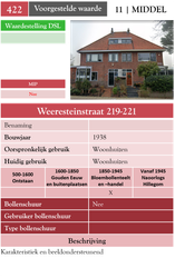 Weeresteinstraat 219-221
