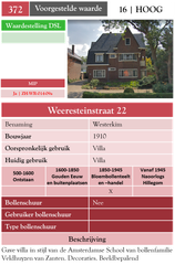 Weeresteinstraat 22