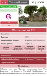 Weeresteinstraat 232