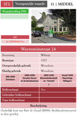 Weeresteinstraat 24