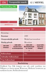 Weeresteinstraat 25