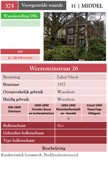 Weeresteinstraat 26