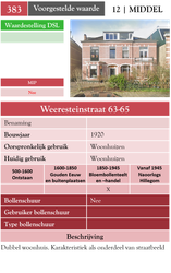 Weeresteinstraat 63-65
