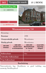 Weeresteinstraat 7-9