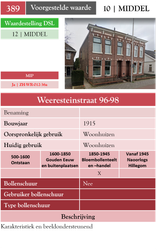 Weeresteinstraat 96-98