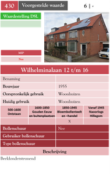 Wilhelminalaan 12-16