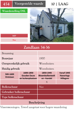 Zandlaan 34-36