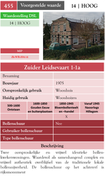 Zuider Leidsevaart 1-1a