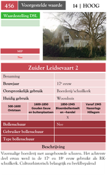Zuider Leidsevaart 2