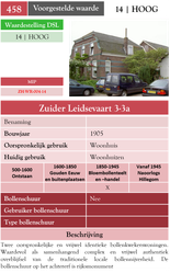 Zuider Leidsevaart 3-3a