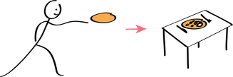 Overcoming functional fixation example