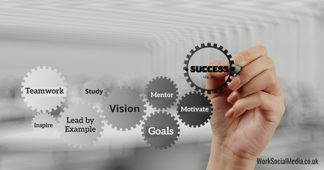  VivaMK Pay Plan Success Worksocialmedia