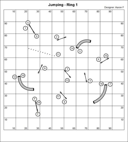Jumping course
