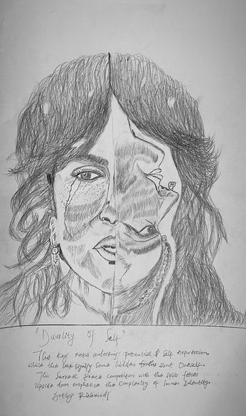 DUALITY OF SELF II ( Upside down of identity )