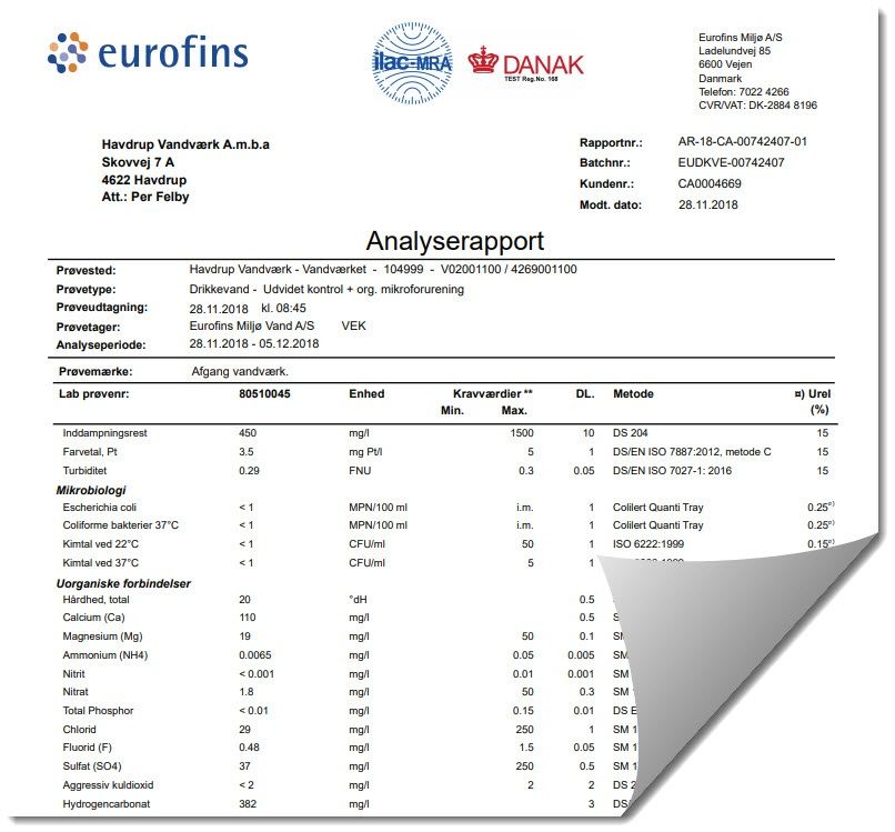 Vandrapport fra 28.11.2018 fra Havdrup Vandværk