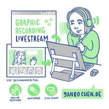 2020-03-22_Graphic_Recording_Livestream_klein