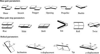 894_2017_3449_Fig2_HTML