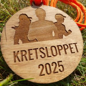 Kretsloppet 2025
