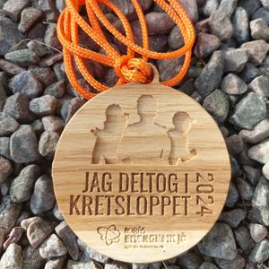 Kretsloppet 2024