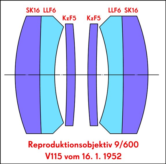 Apo-Germinar V115 Apo-Germinar V115